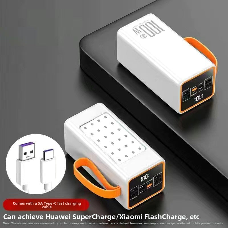 100W Fast Charging Large Capacity Power Bank