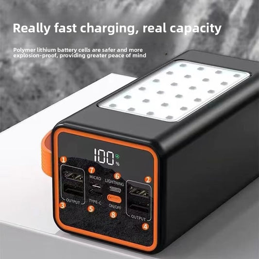 100W Fast Charging Large Capacity Power Bank