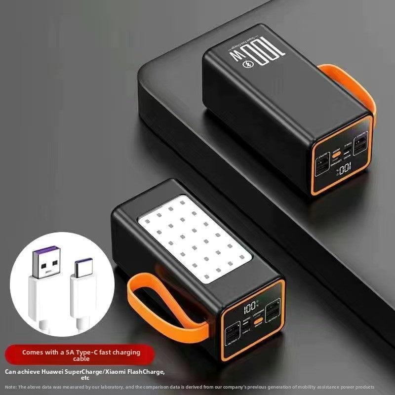 100W Fast Charging Large Capacity Power Bank